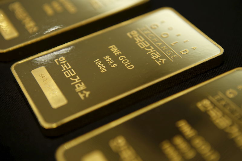 Gold prices remain rangebound as early rate cut bets wane